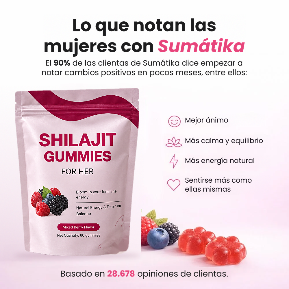Shilajit Gummies